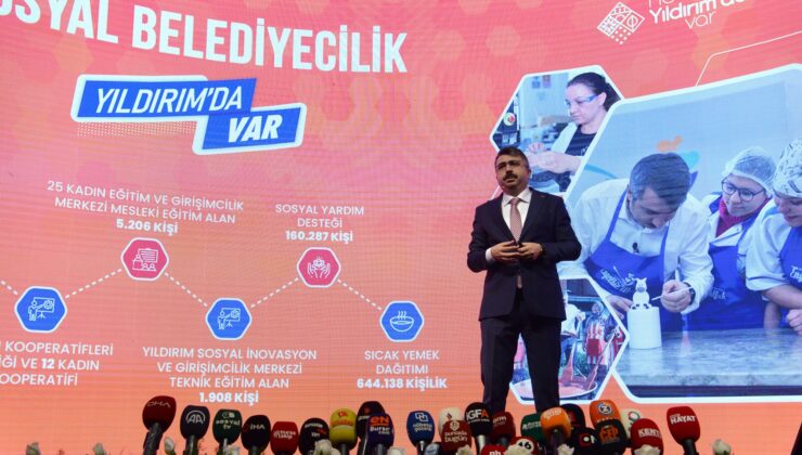 Yıldırım’da 5 yıllık hizmet bilançosu