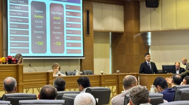 Bursa’nın atıkları nereye gidiyor? Mecliste ilçe ilçe açıklandı