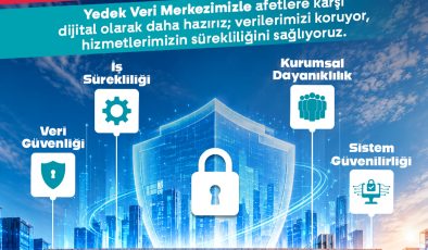 Nilüfer Belediyesi’nden dijital altyapıya afet kalkanı